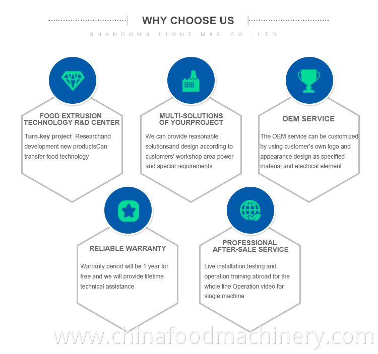 Why choose us